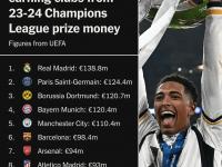 三亿体育体育登录-关于欧预赛积分榜曝光，豪强傲视群雄的信息