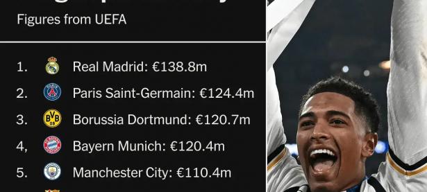 三亿体育体育登录-关于欧预赛积分榜曝光，豪强傲视群雄的信息