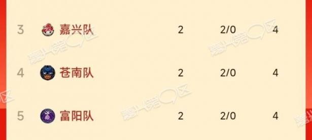 三亿体育体育官方登录入口-关于浙江男篮客场大胜，展现强劲实力的信息