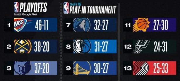 三亿体育体育下载-尼克斯惜败灰熊，东部战绩下滑的简单介绍