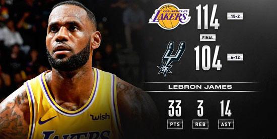 包含火箭客场力克湖人，止步两连胜的词条