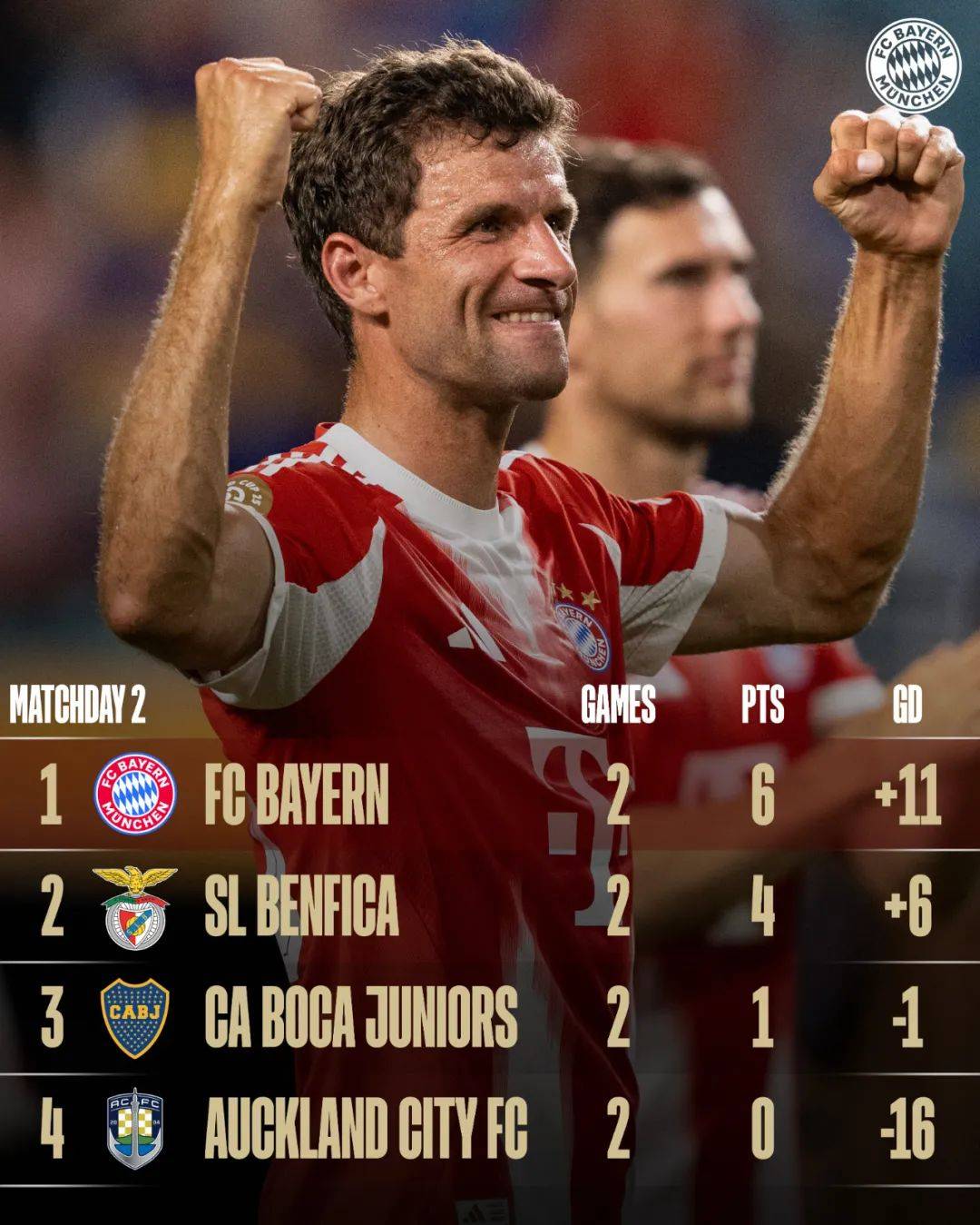 列支敦士登球员展现出色实力,为球队取得胜利的简单介绍 列支敦士登球员展现出色实力,为球队取得胜利的简单介绍