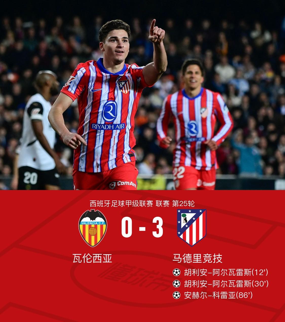 瓦伦西亚客场告捷,喜迎连胜的简单介绍 瓦伦西亚客场告捷,喜迎连胜的简单介绍