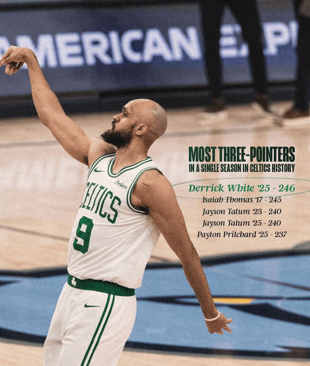 雄鹿主场力克凯尔特人,继续胜利 雄鹿主场力克凯尔特人,继续胜利