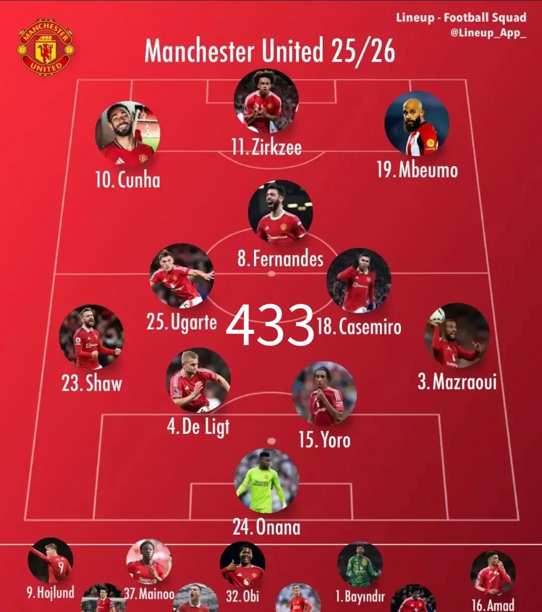 关于曼联负于沃特福德,客场惨败助对手壮大的信息 关于曼联负于沃特福德,客场惨败助对手壮大的信息